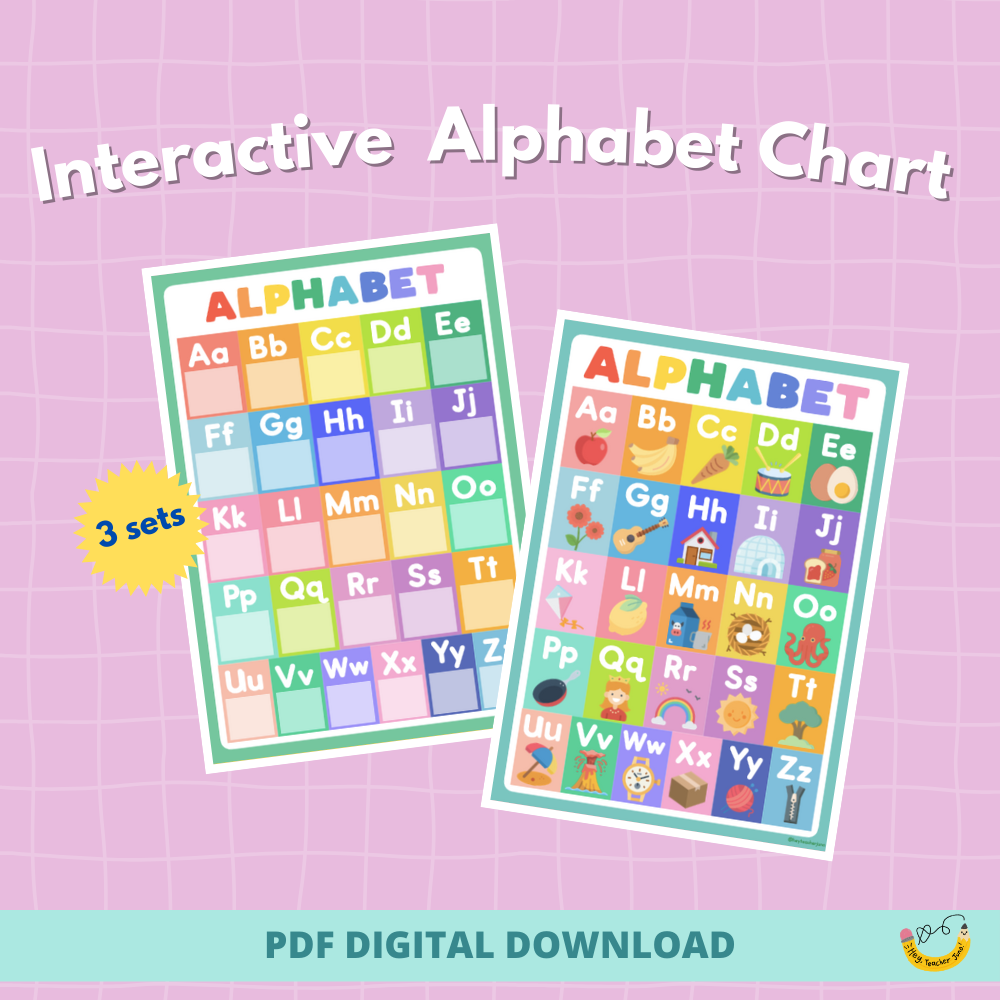 Interactive Alphabet Chart