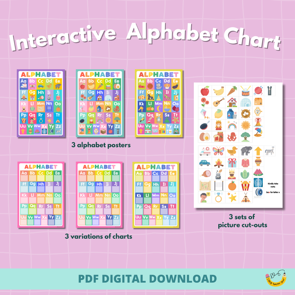 Interactive Alphabet Chart