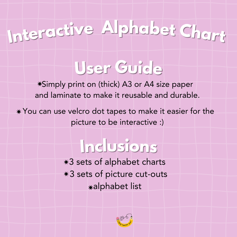 Interactive Alphabet Chart